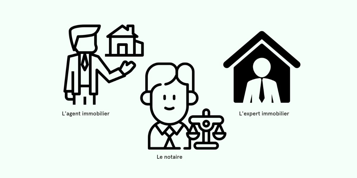 Combien Coute De Faire Estimer Sa Maison Par Un Notaire | Ventana Blog